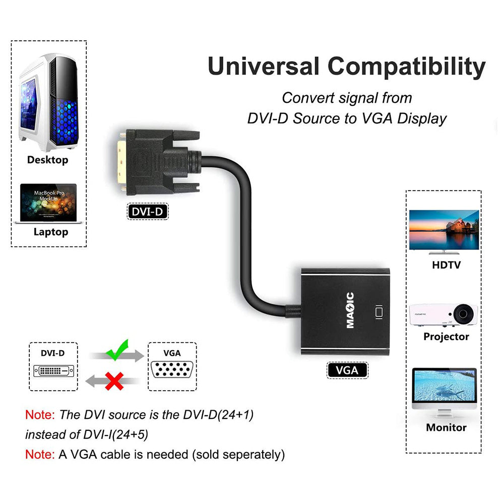 1080P Male to Female DVI 24+1 to VGA Converter Cable DVI to VGA Adapter