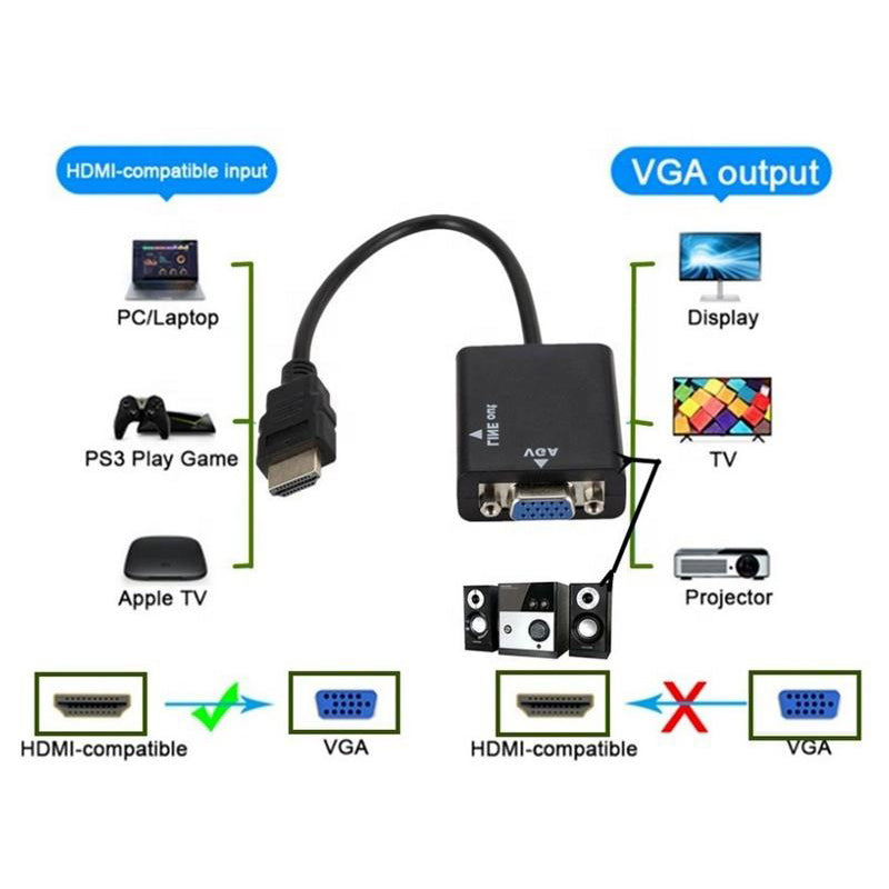 1080P HDMI Male to VGA Female Adapter Converter Cable HDMI to VGA with 3.5mm Audio Cable
