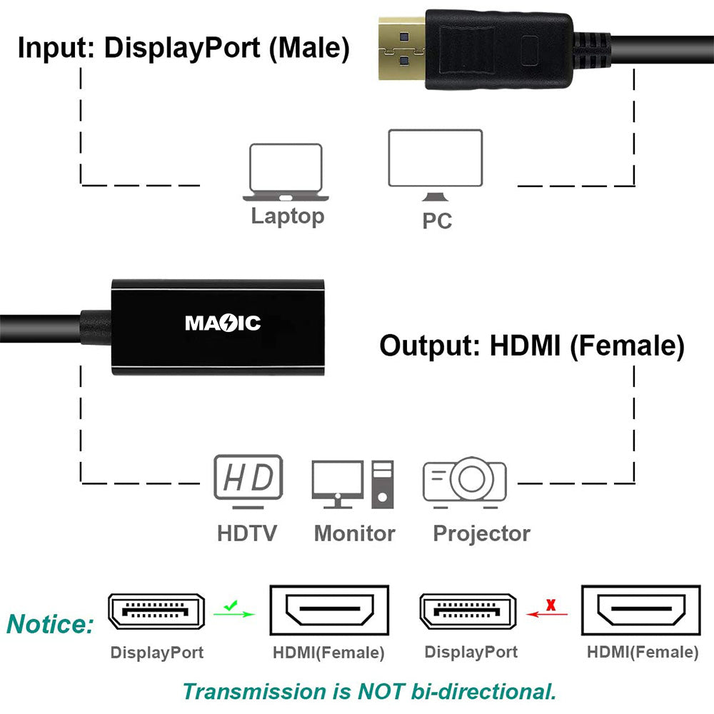 Magelei 1080P Gold Plated DP to HDMI Cable Displayport to HDMI Adapter