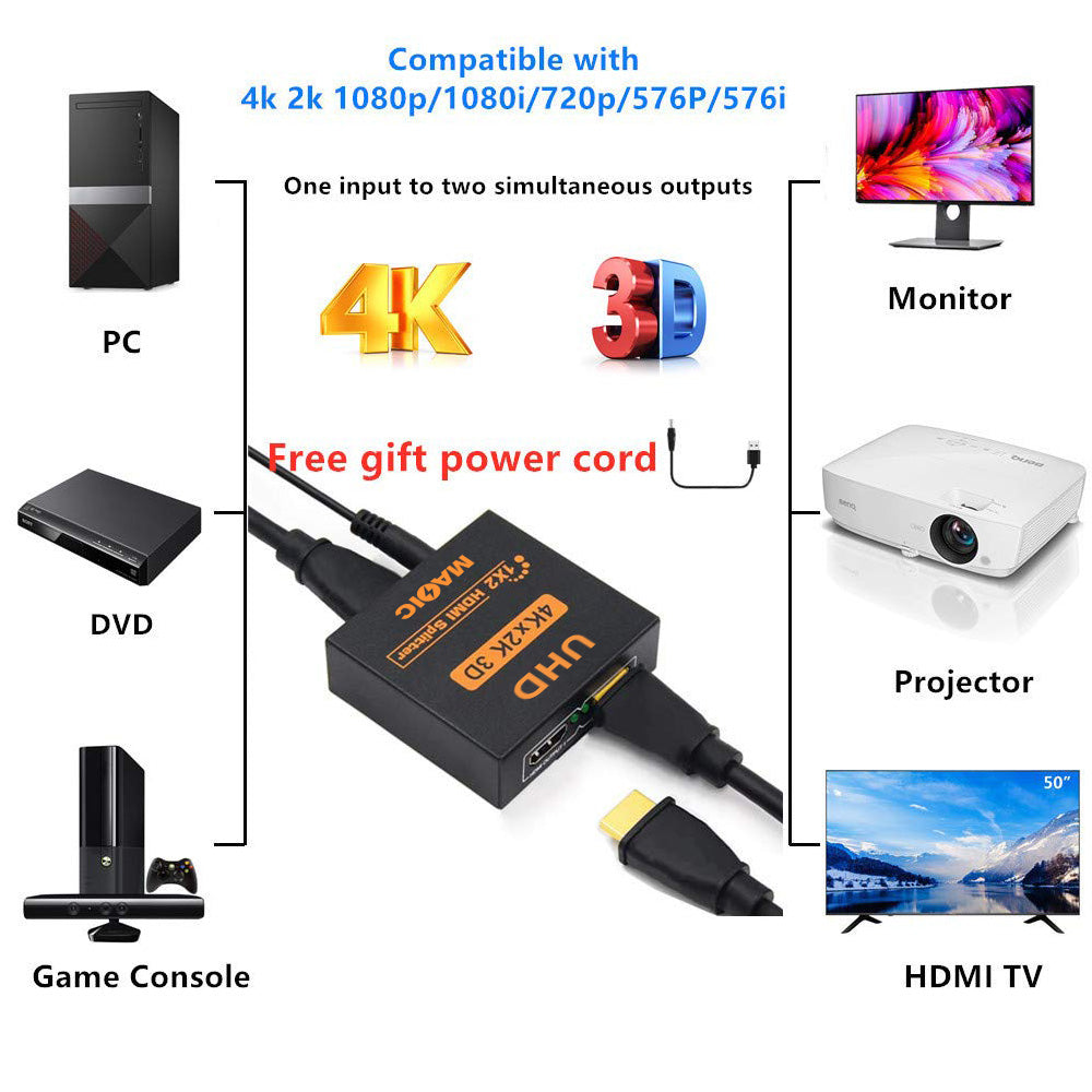 Magelei HDMI Splitter 1 in 2 Out 4K 1x2 HDMI Splitter