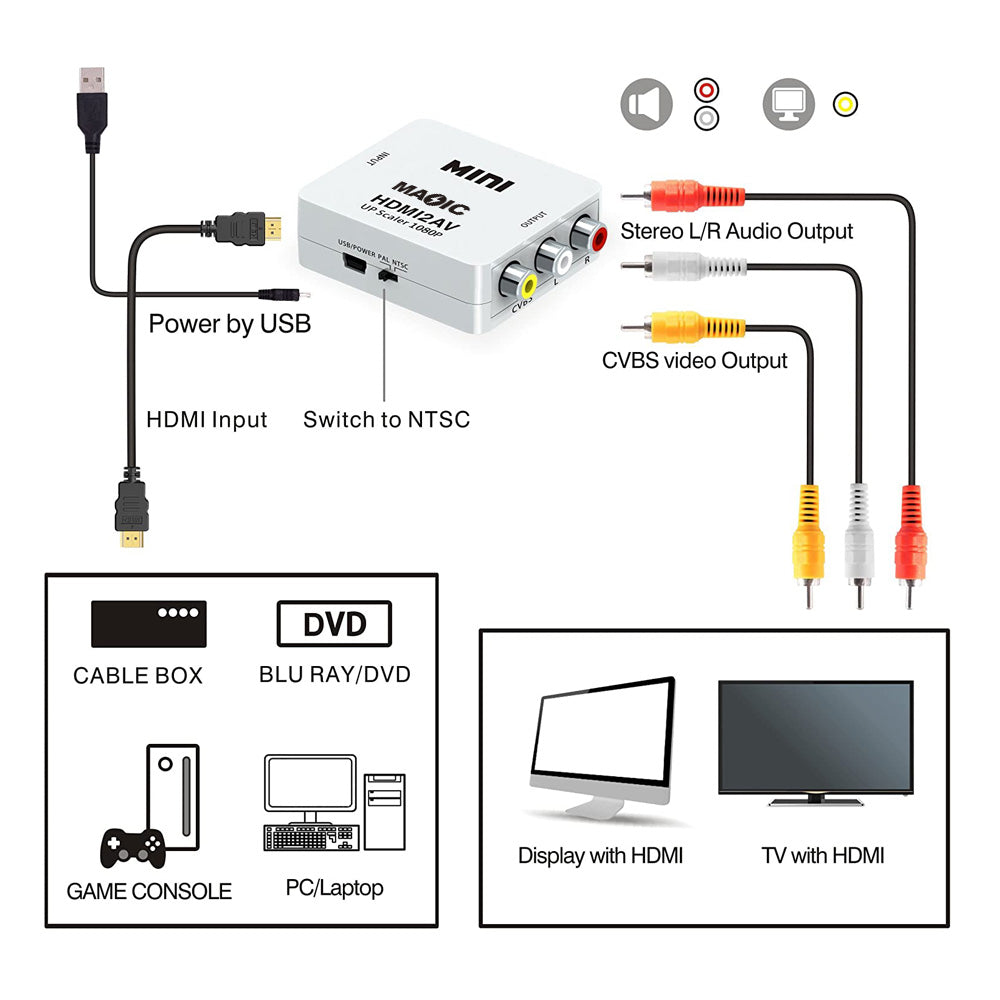 1080P Mini HDMI2AV HDMI to AV 3RCA CVBS Composite HD Video Audio Converter Adpter