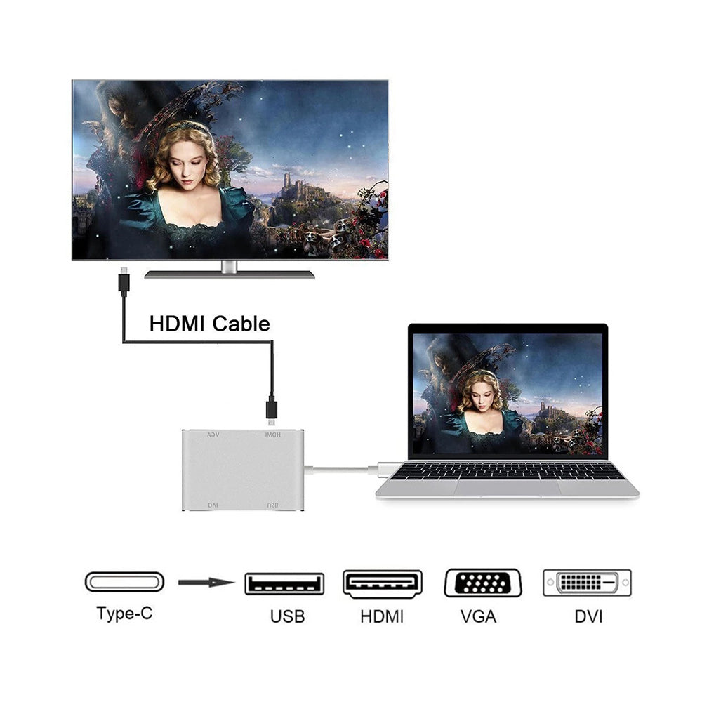 USB C to HDMI/DVI/VGA/USB 3.0 Adapter USB 3.1 Type C Hub to HDMI DVI 4K VGA USB Adaptor Converter